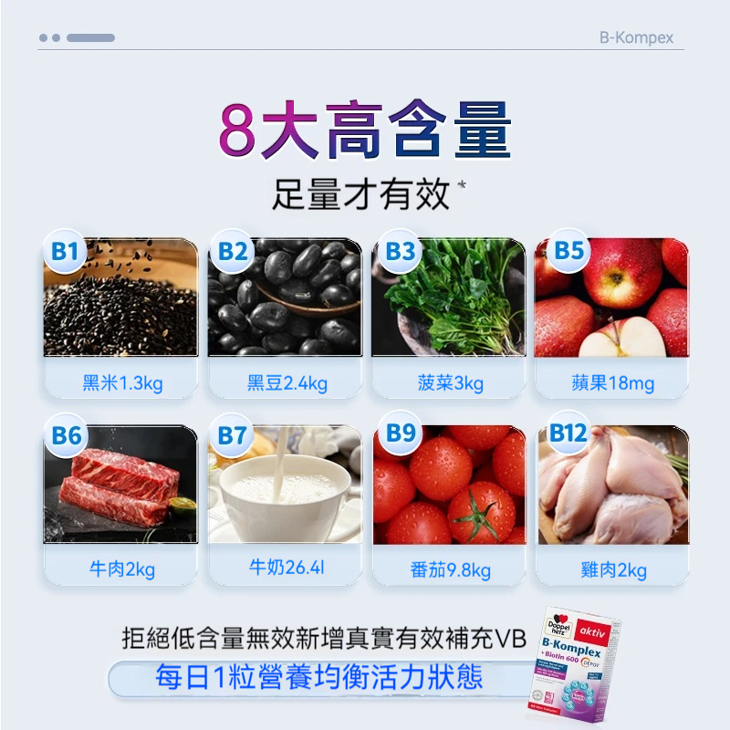 【德國進口】【柔媽咪獨家授權】Doppelherz雙心維他命B族,葉酸,熬夜疲勞代謝膳食咀嚼片60粒/盒!全新上市新型-體重控制釋放錠,安全無副作用,促進身體代謝,效果加倍!!【瘦到你尖叫】加速燃燒脂肪,健康享瘦更輕鬆!! 【德國進口】【柔媽咪獨家授權】Doppelherz雙心維他命B族,葉酸,熬夜疲勞代謝膳食咀嚼片60粒/盒!全新上市新型-體重控制釋放錠,安全無副作用,促進身體代謝,效果加倍!!【瘦到你尖叫】加速燃燒脂肪,健康享瘦更輕鬆!!